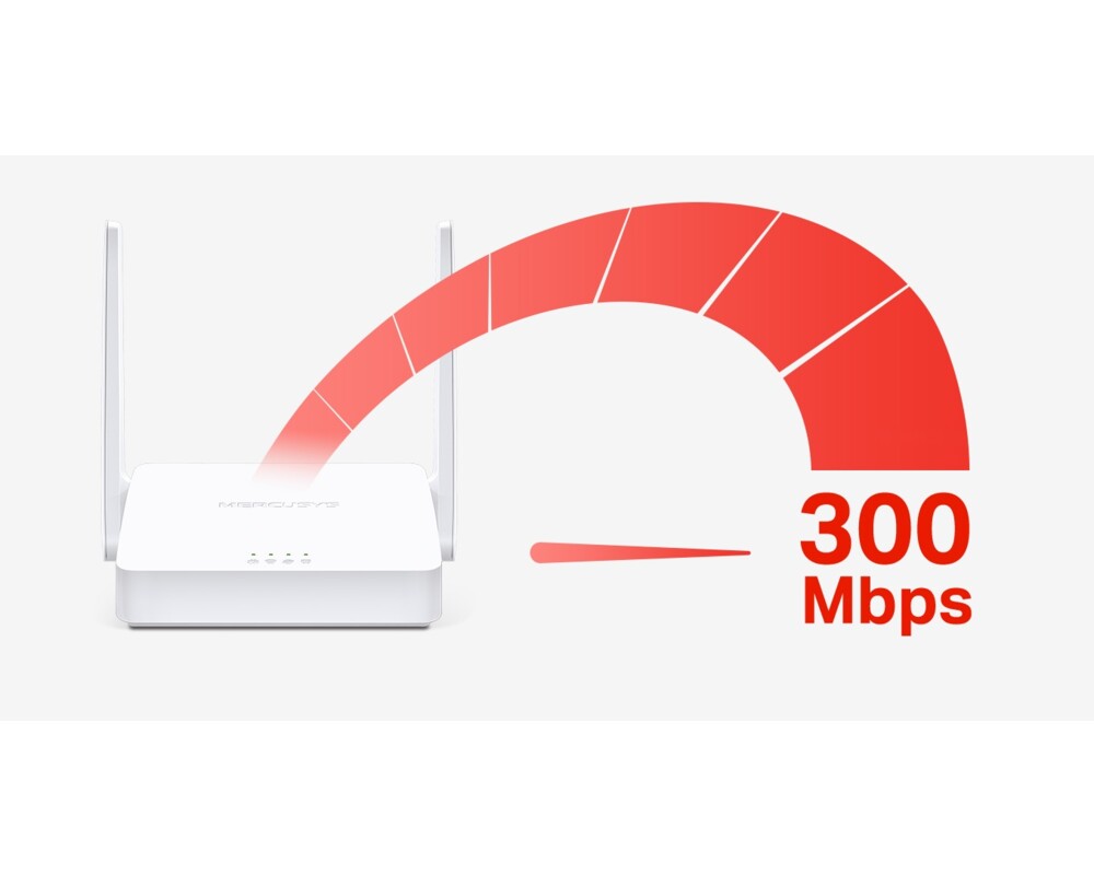 Рутер Mercusys MW302R 300Mbps безжичен многорежимен  6