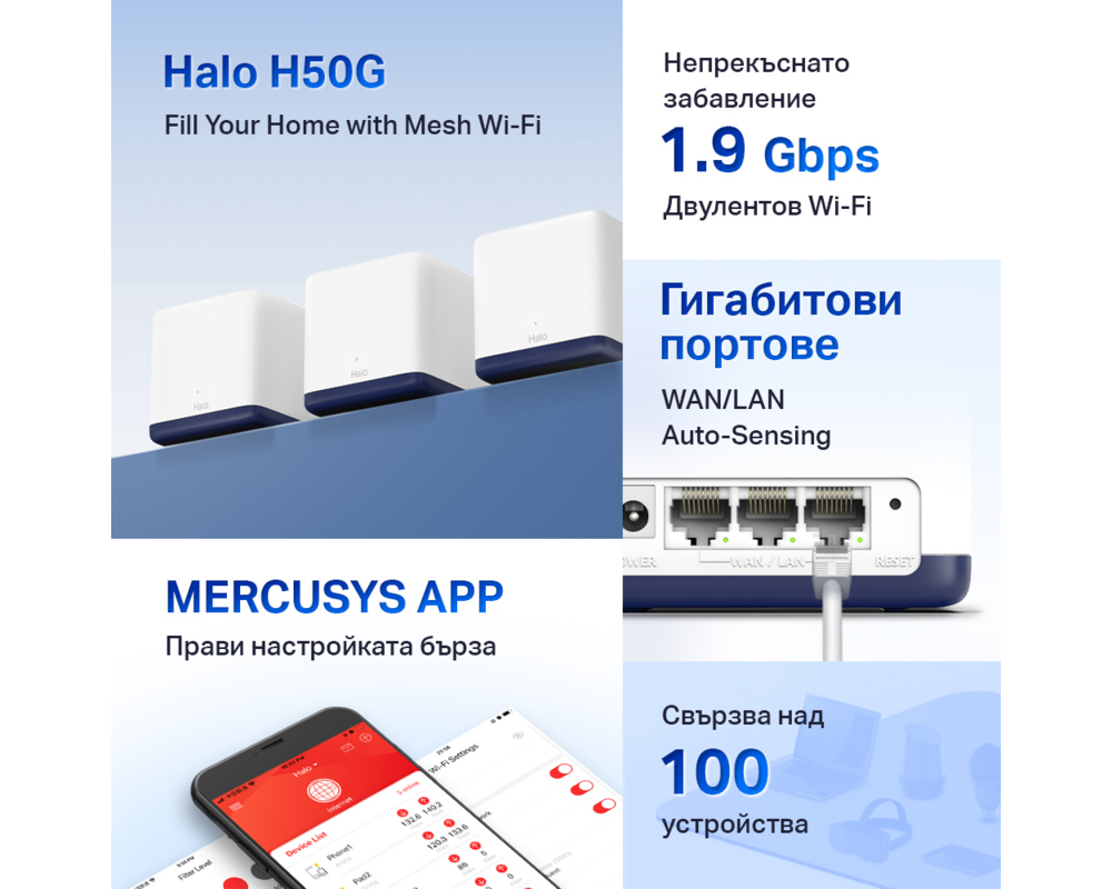 Рутер Mercusys Halo H50G(3-pack) AC1900 6