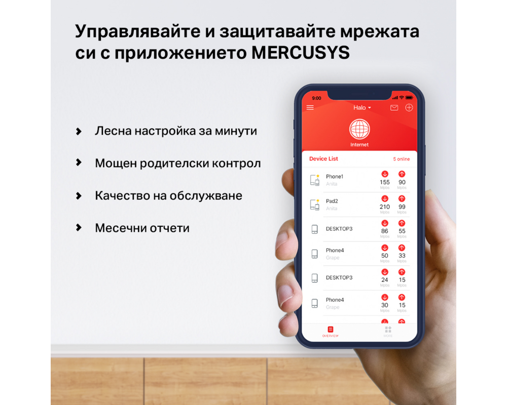 Рутер Mercusys Halo H50G(3-pack) AC1900 11