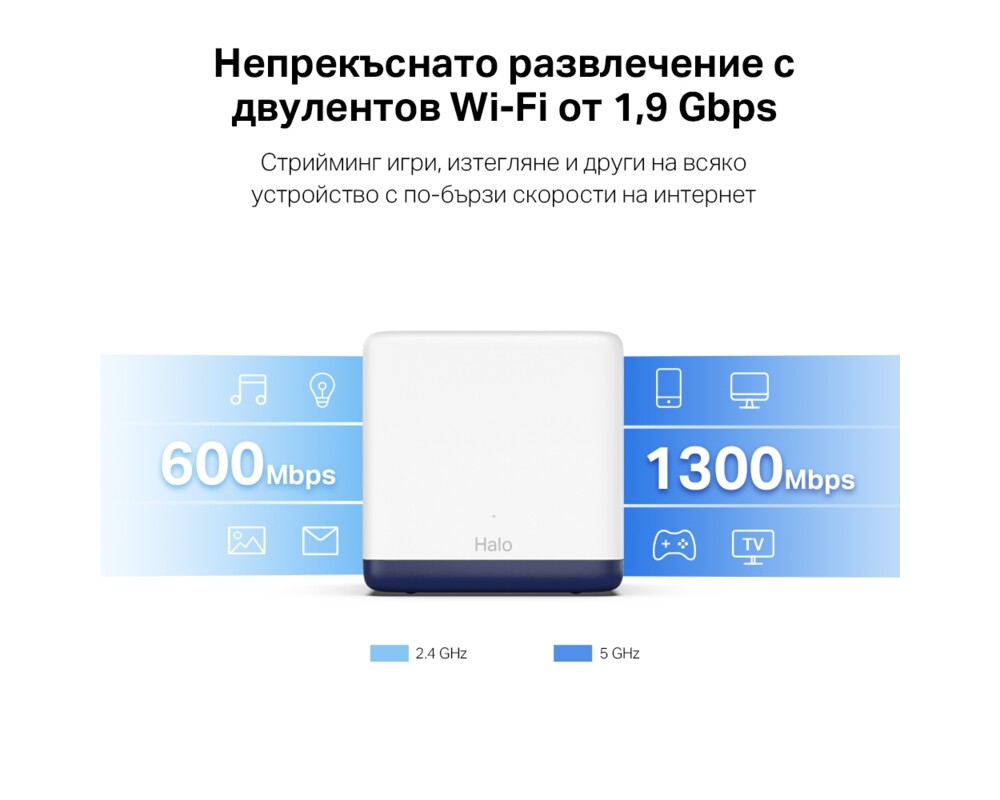 Рутер Mercusys Halo H50G(3-pack) AC1900 12
