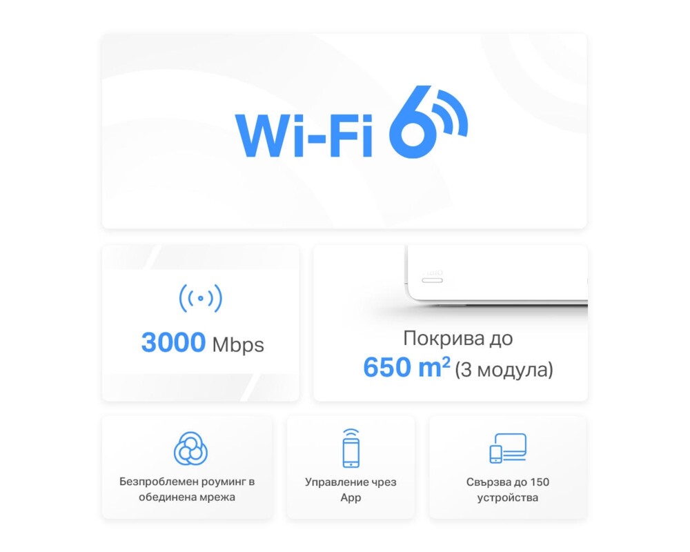 Рутер Mercusys Halo H80X 3-pack AX3000 9