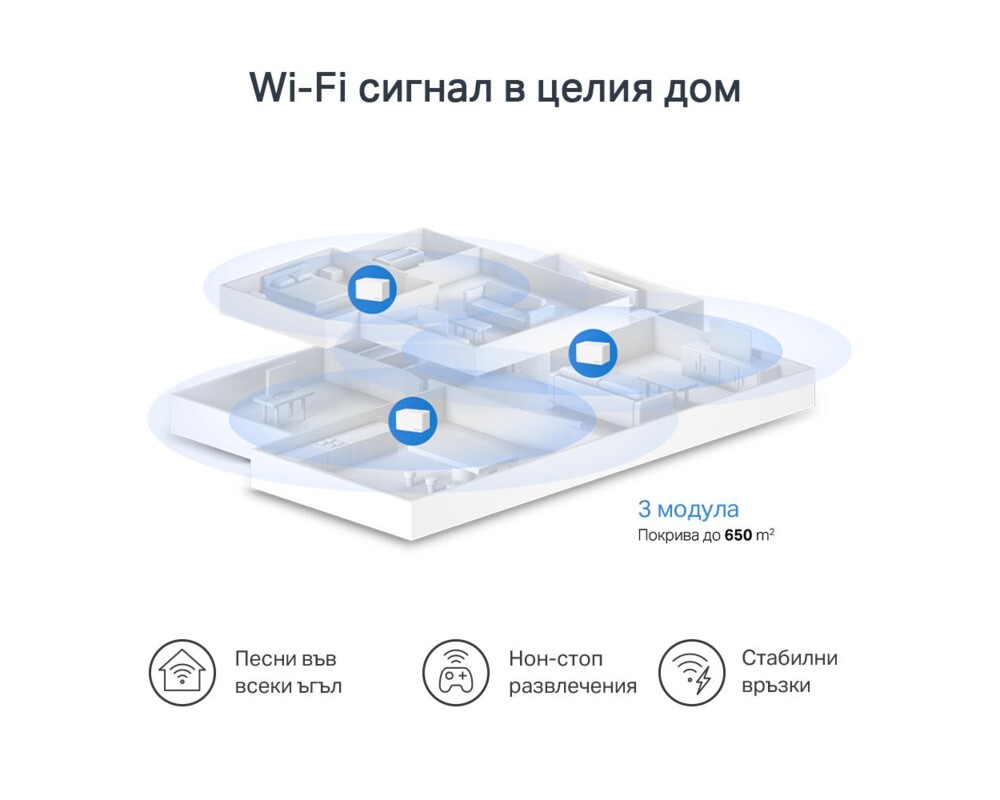 Рутер Mercusys Halo H80X 3-pack AX3000 4