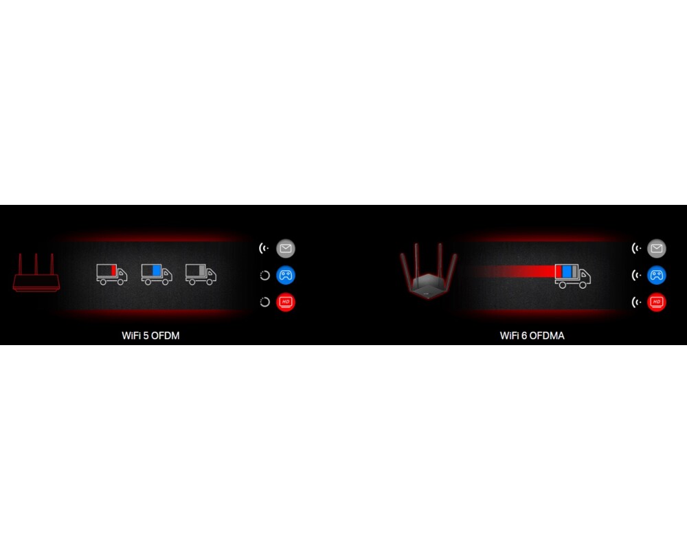 Рутер Mercusys MR70X AX1800 2-лентов Gigabit WiFi 6 рутер 10