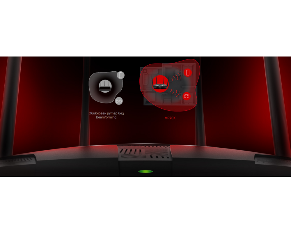 Рутер Mercusys MR70X AX1800 2-лентов Gigabit WiFi 6 рутер 5