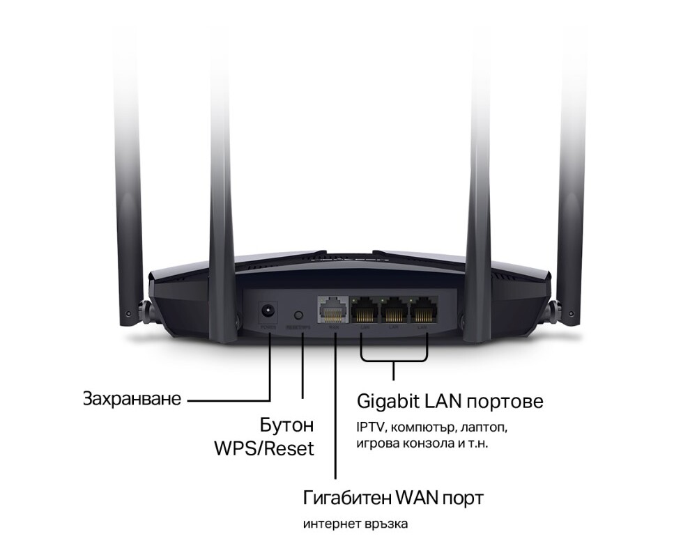 Рутер Mercusys MR70X AX1800 2-лентов Gigabit WiFi 6 рутер 3