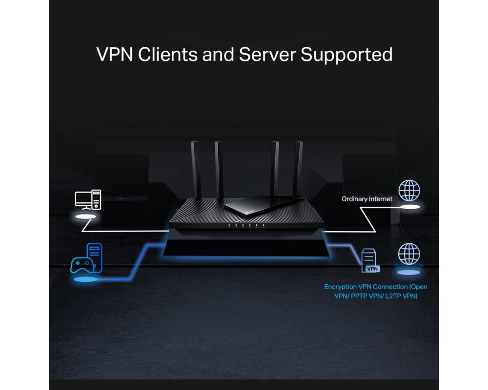 Рутер TP-Link Archer AX55 Pro AX3000 с 2.5G порт 8