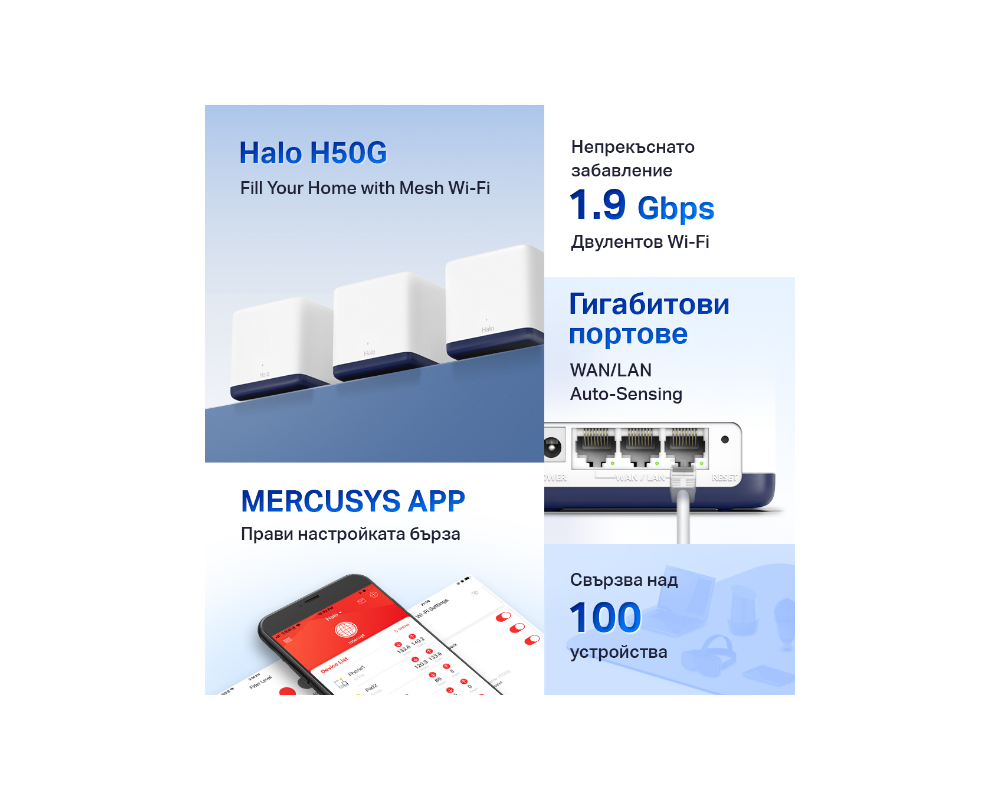 Рутер Mercusys Halo H50G(2-pack) AC1900 3