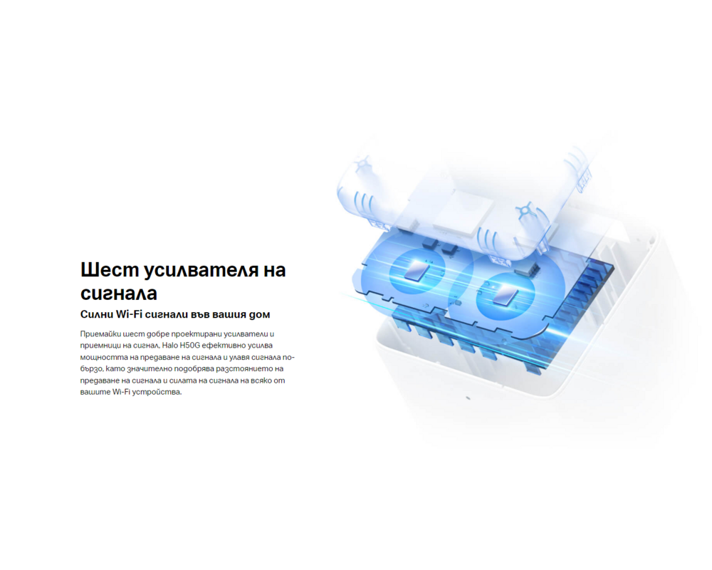 Рутер Mercusys Halo H50G(2-pack) AC1900 12