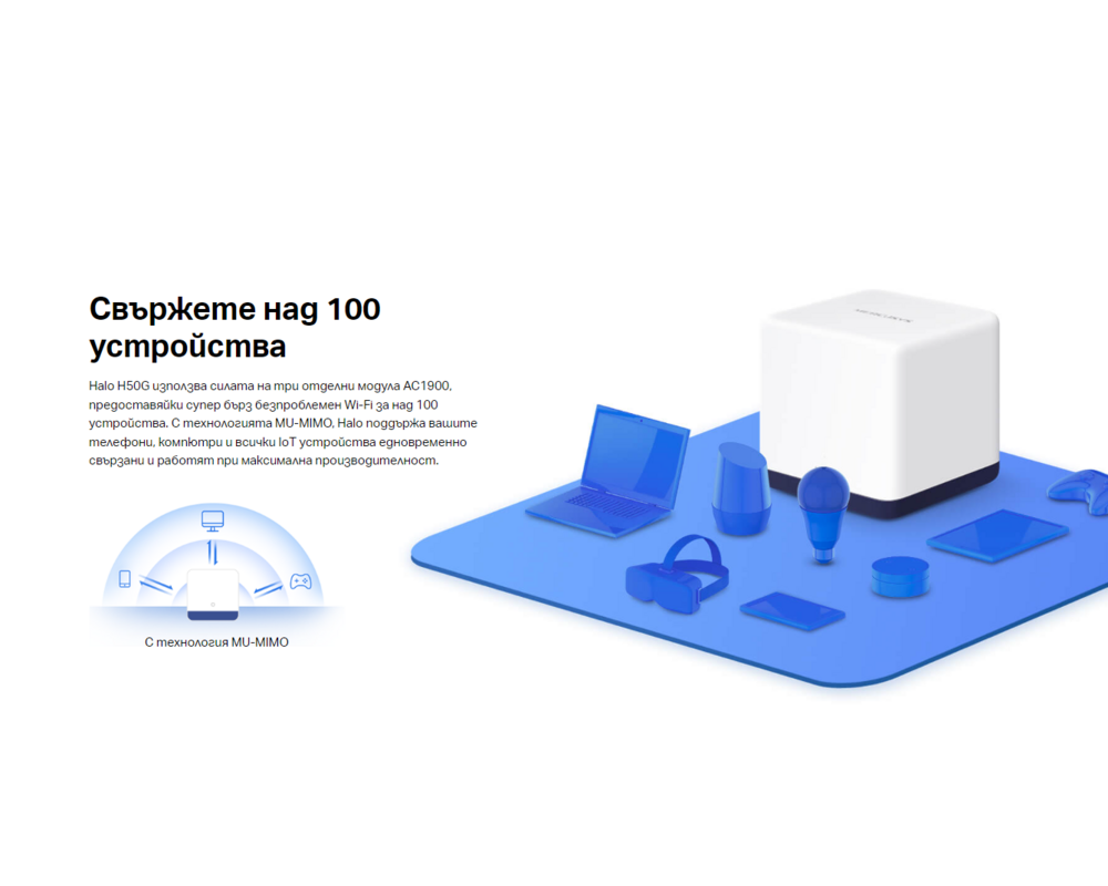 Рутер Mercusys Halo H50G(2-pack) AC1900 15
