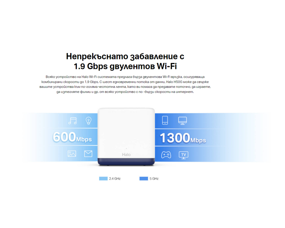 Рутер Mercusys Halo H50G(2-pack) AC1900 13