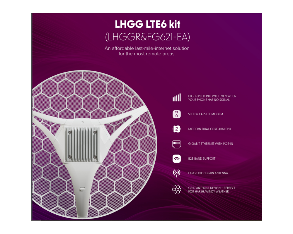 Антена MikroTik LHGG LTE6 kit (2024) LHGGR&FG621-EA 6