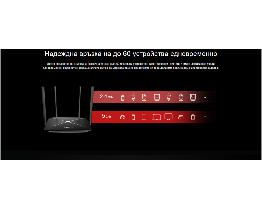 Рутер Mercusys AC12G AC1200 двубандов гигабитов 8