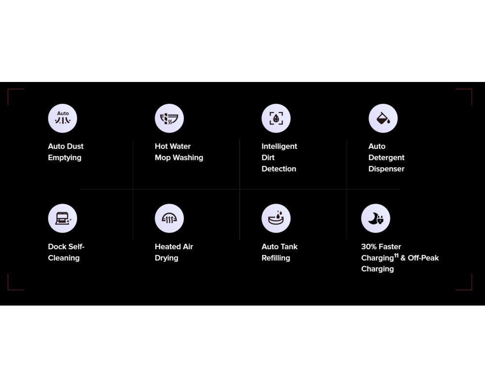 Смарт прахосмукачка Roborock S8 MaxV Ultra S8MVU52-00 - черна 8