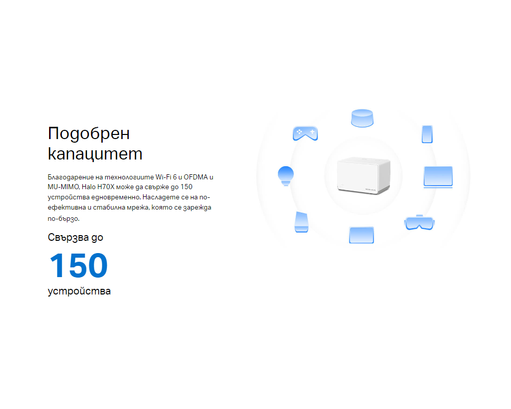 Рутер Mercusys Halo H70X(2-pack) AX1800 Безжична Wi-Fi 6 Mesh система 14