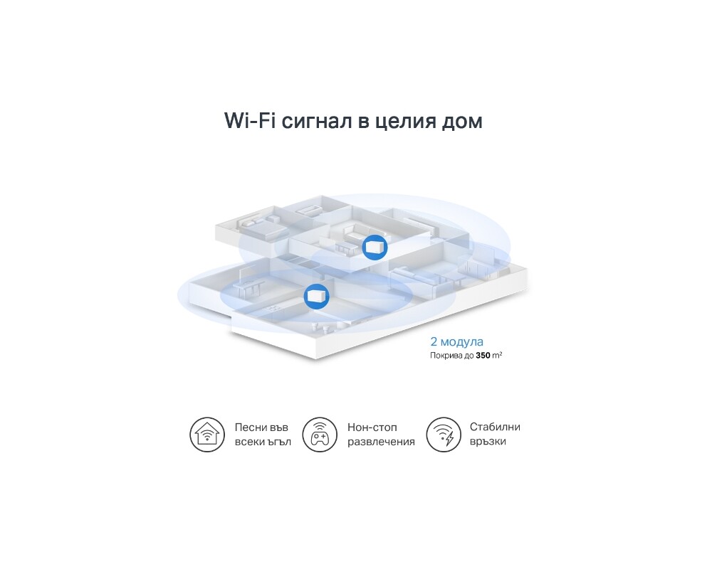 Рутер Mercusys Halo H70X(2-pack) AX1800 Безжична Wi-Fi 6 Mesh система 6