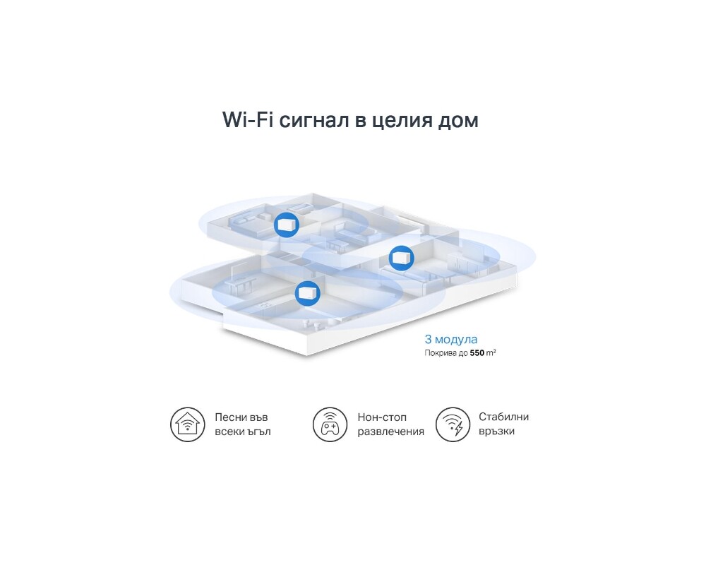 Рутер Mercusys Halo H70X(3-pack) AX1800 Безжична Wi-Fi 6 Mesh система 6