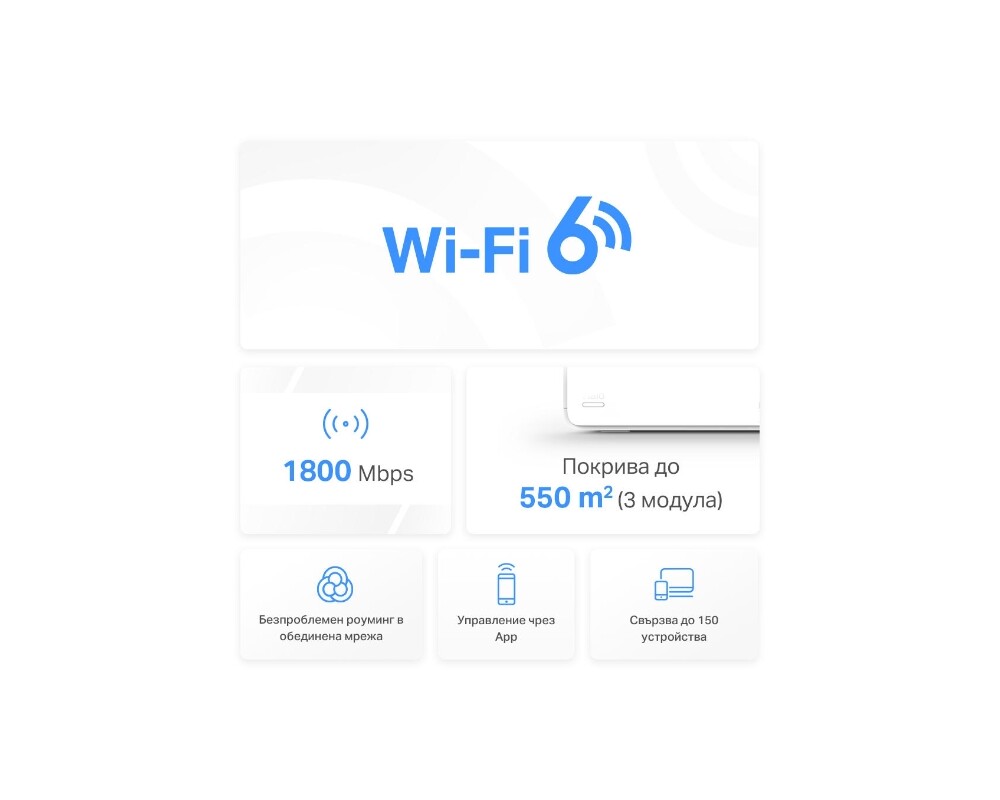 Рутер Mercusys Halo H70X(3-pack) AX1800 Безжична Wi-Fi 6 Mesh система 3