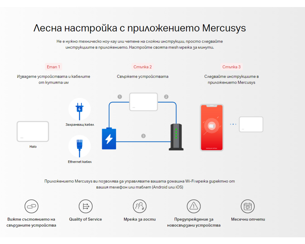 Рутер Mercusys Halo H90X(2-pack) AX6000 9