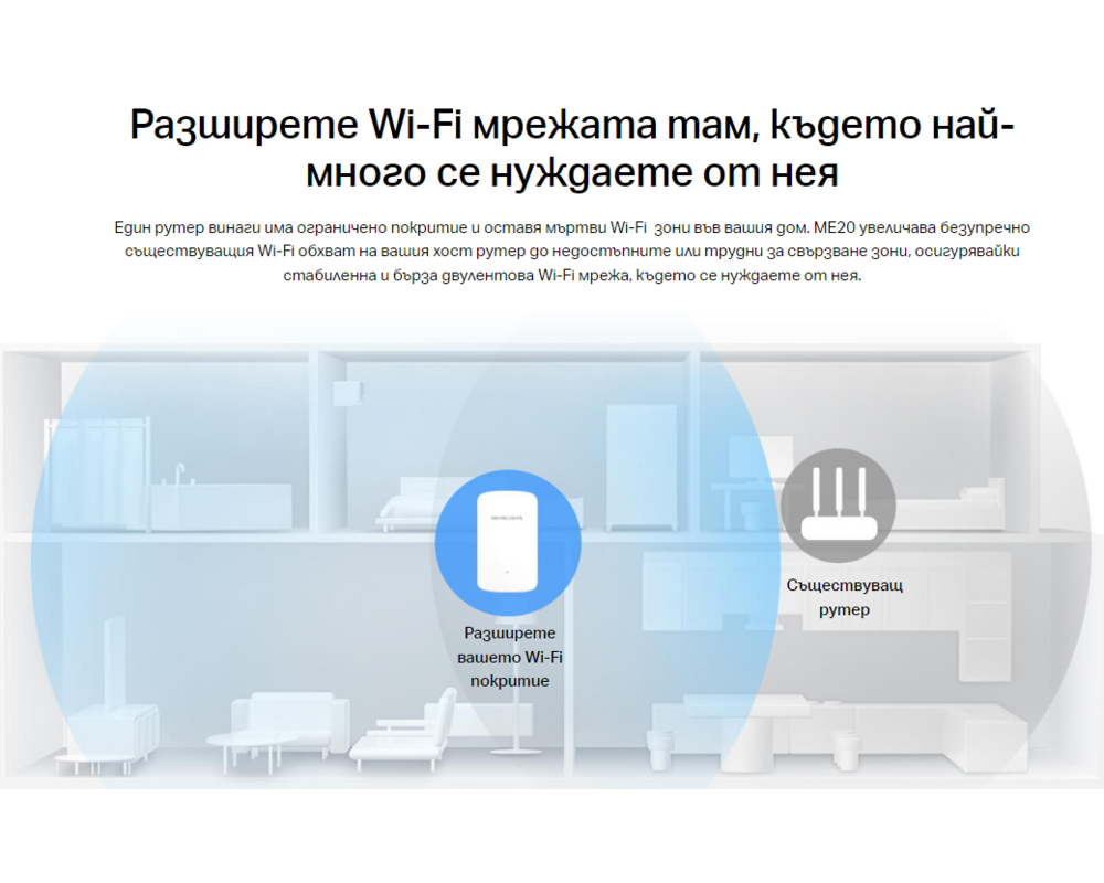 Безжичен усилвател Mercusys ME20 AC750 7