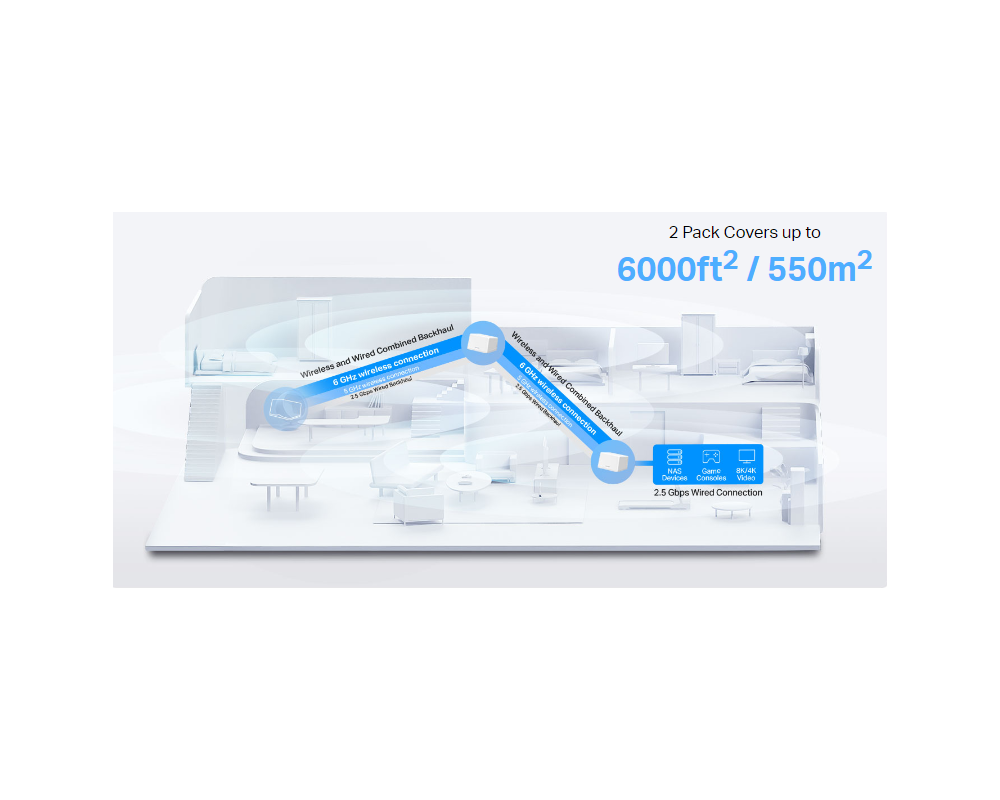 Рутер Mercusys Halo H47BE(2-pack) BE9300 11