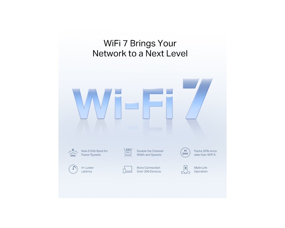 Рутер Mercusys Halo H47BE(2-pack) BE9300 5