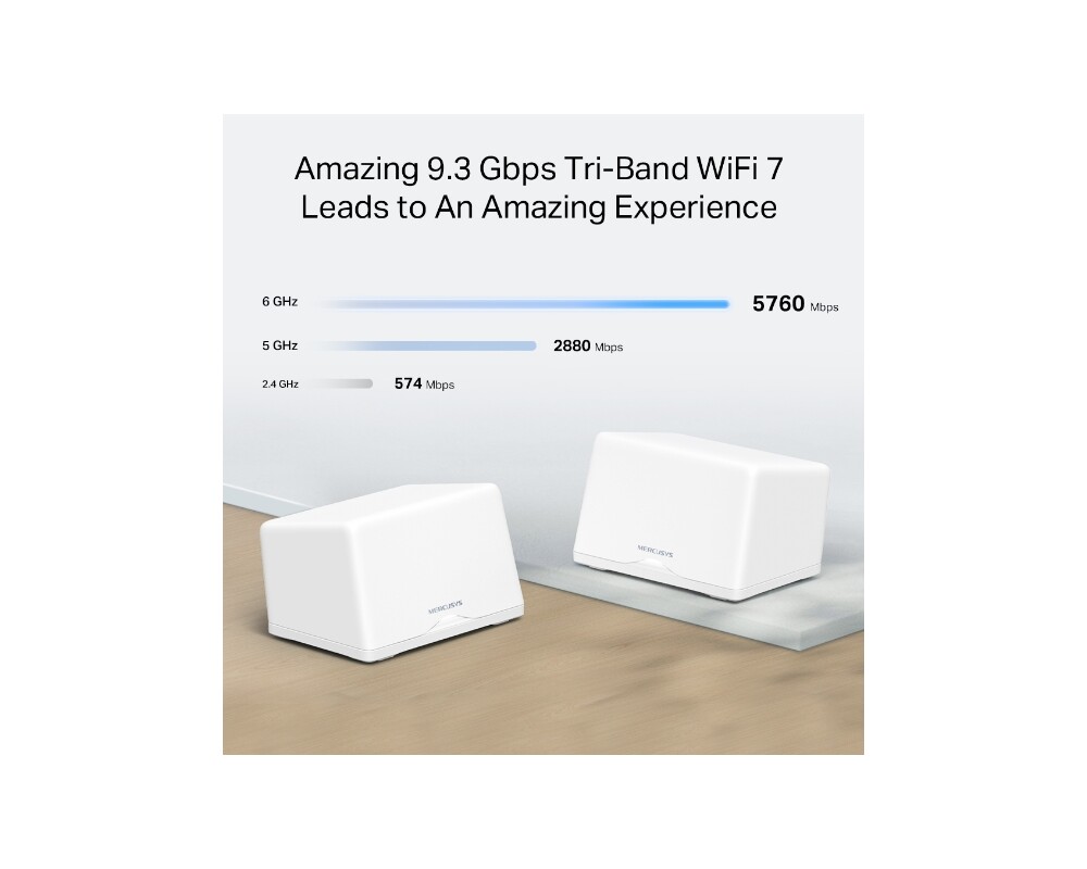 Рутер Mercusys Halo H47BE(2-pack) BE9300 4