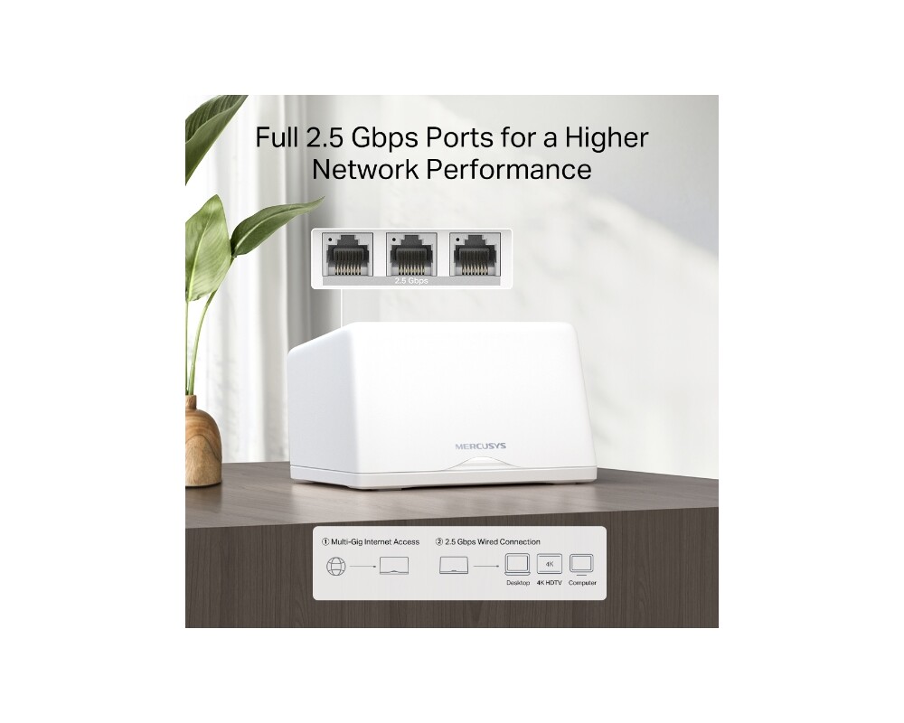 Рутер Mercusys Halo H47BE(2-pack) BE9300 6