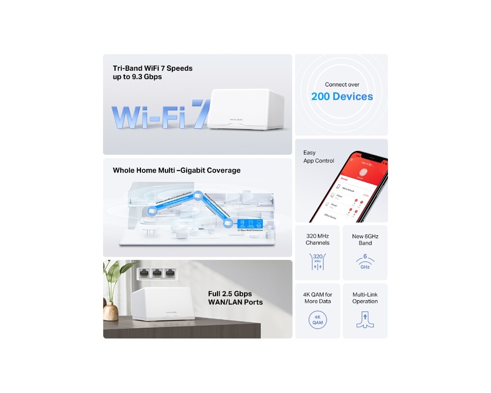 Рутер Mercusys Halo H47BE(2-pack) BE9300 3