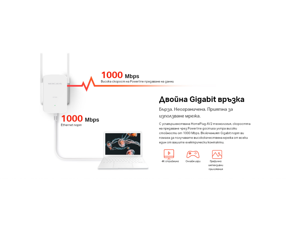 Powerline адаптер Mercusys MP510 KIT AV1000 7