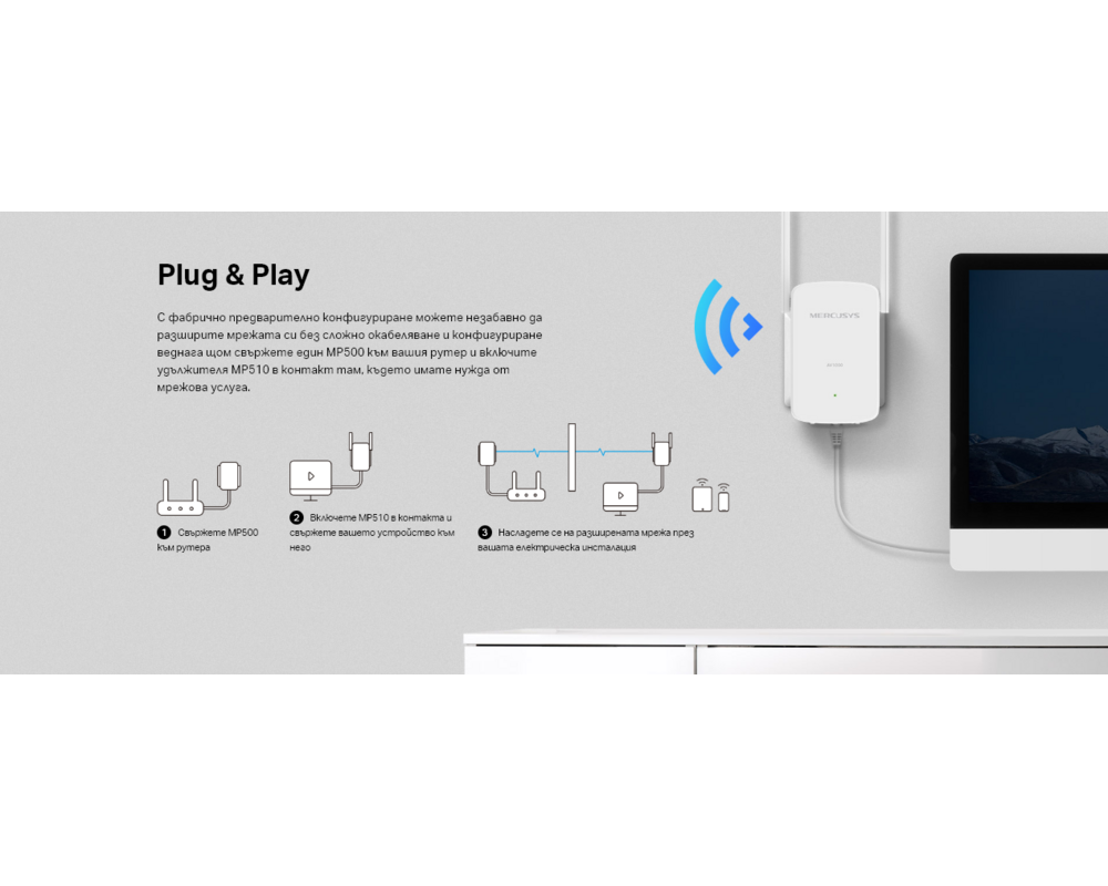 Powerline адаптер Mercusys MP510 KIT AV1000 8