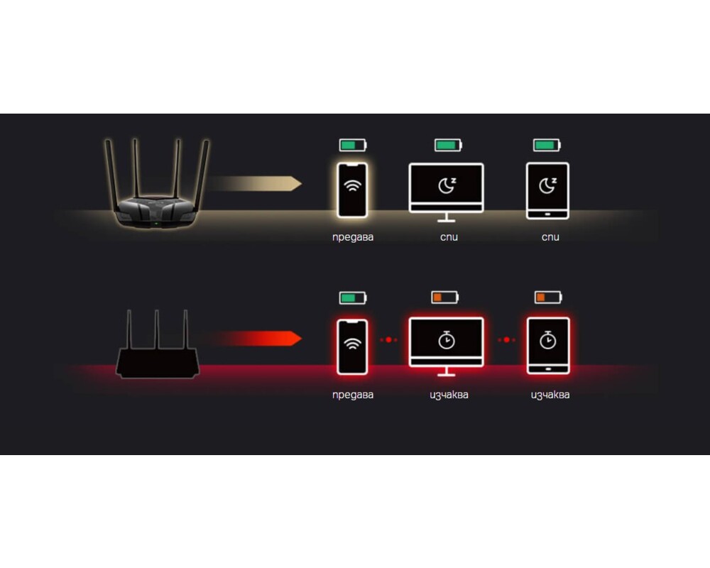 Рутер Mercusys MR80X AX3000 26