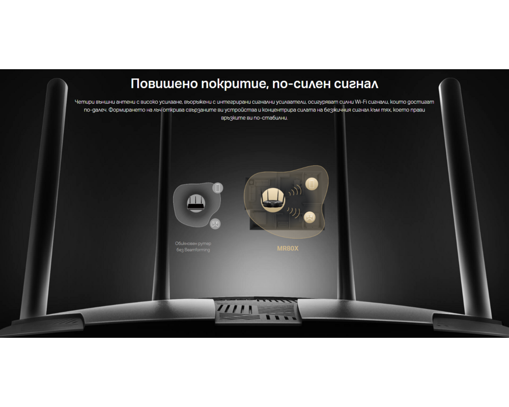 Рутер Mercusys MR80X AX3000 14