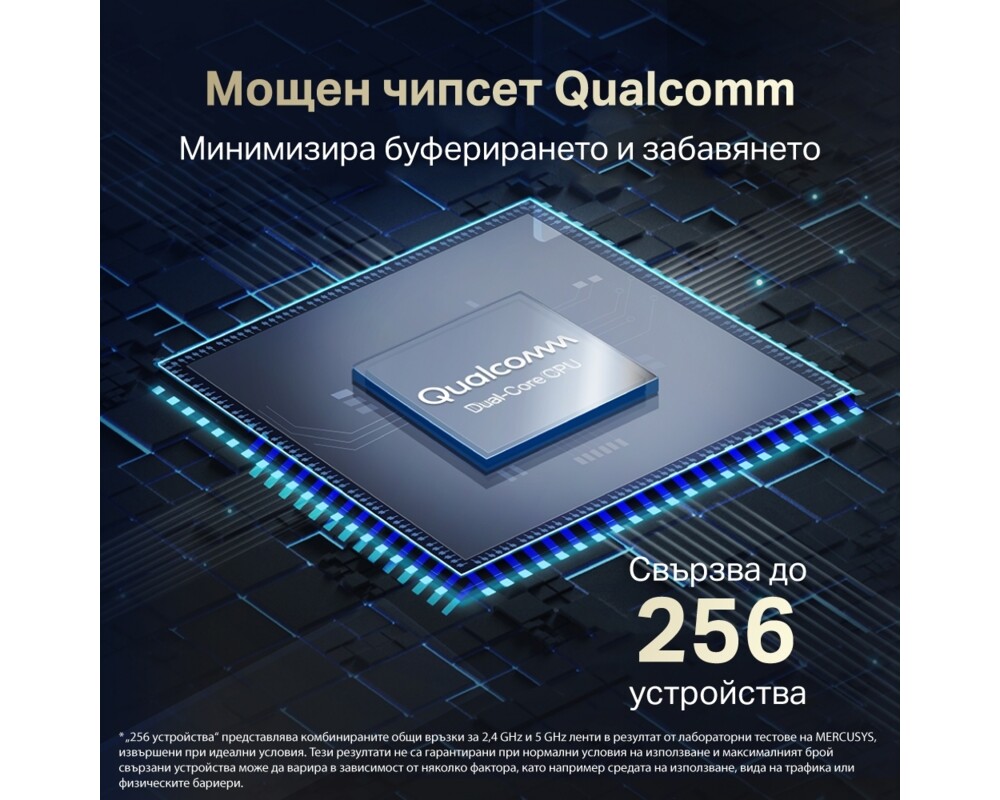 Рутер Mercusys MR80X AX3000 28