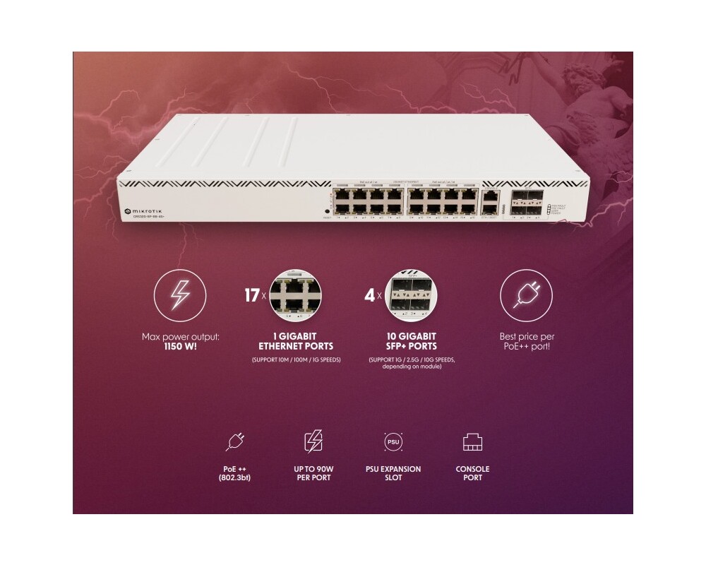 Switch (Комутатор) MikroTik CRS320-8P-8B-4S+RM 4
