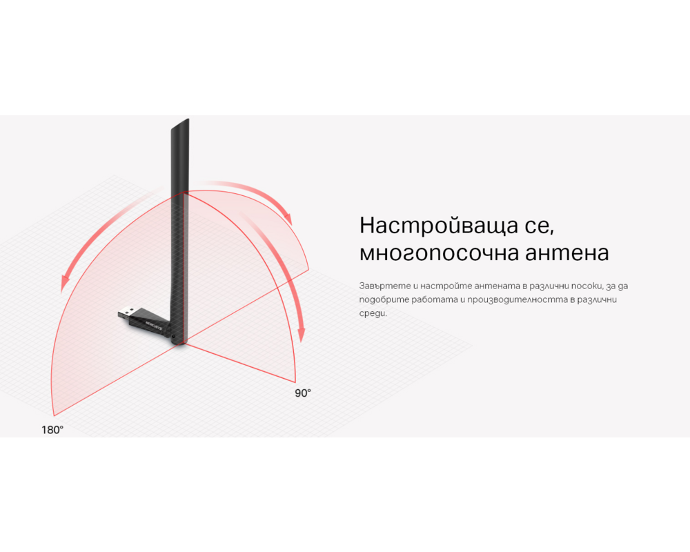 Мрежова карта Mercusys MU6H AC650 7