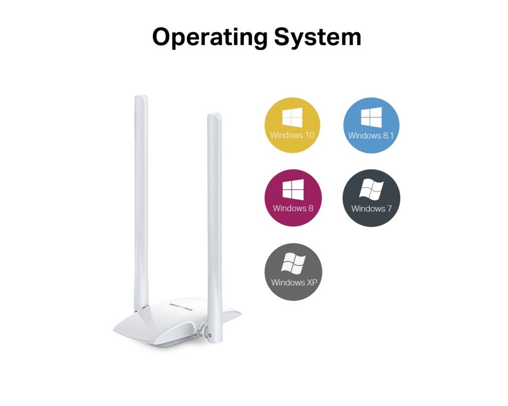 Мрежова карта Mercusys MW300UH 300 Mbps с голямо усилване 3