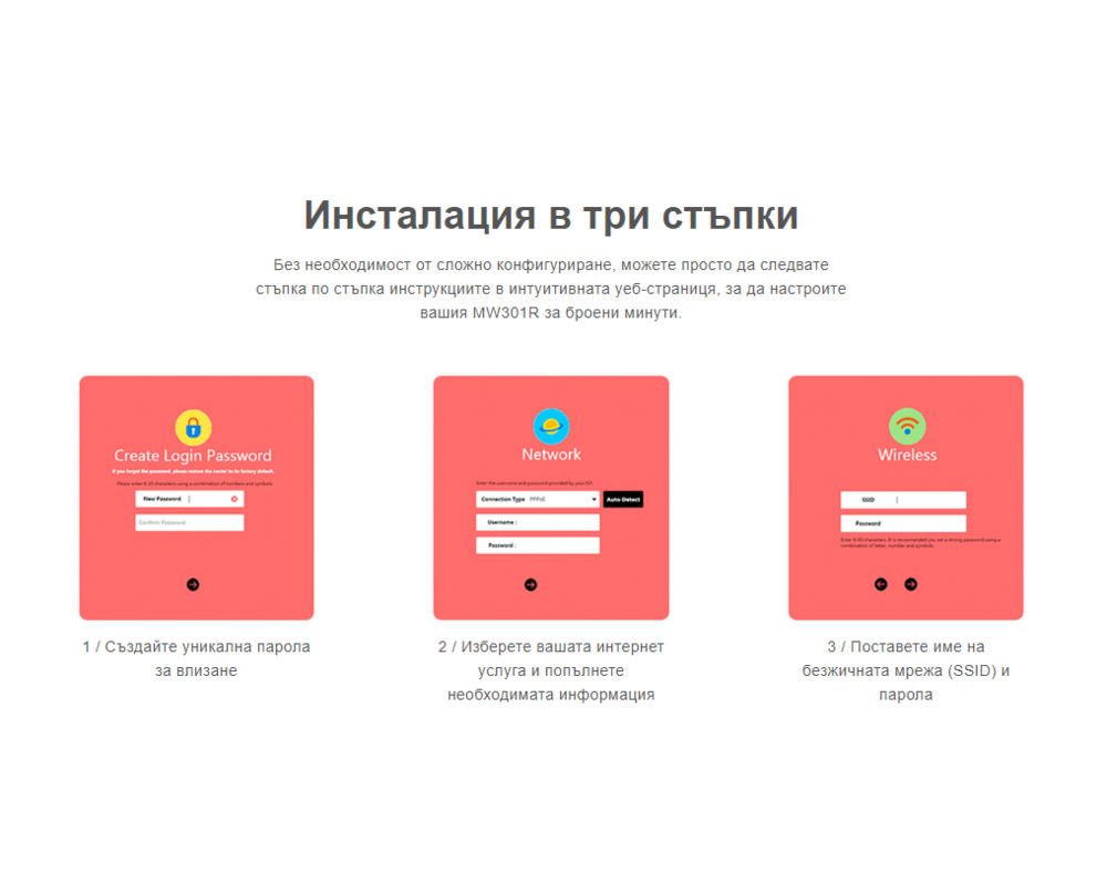 Рутер Mercusys MW301R 300 Mbps 8