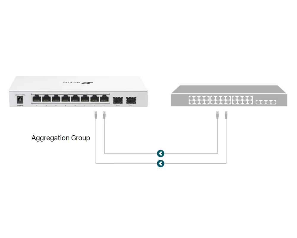Switch (Комутатор) TP Link Festa FS308GP 8-портов Gigabit Smart Switch с 4-портов PoE+ 9