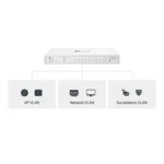 Switch (Комутатор) TP Link Festa FS308GP 8-портов Gigabit Smart Switch с 4-портов PoE+ 10