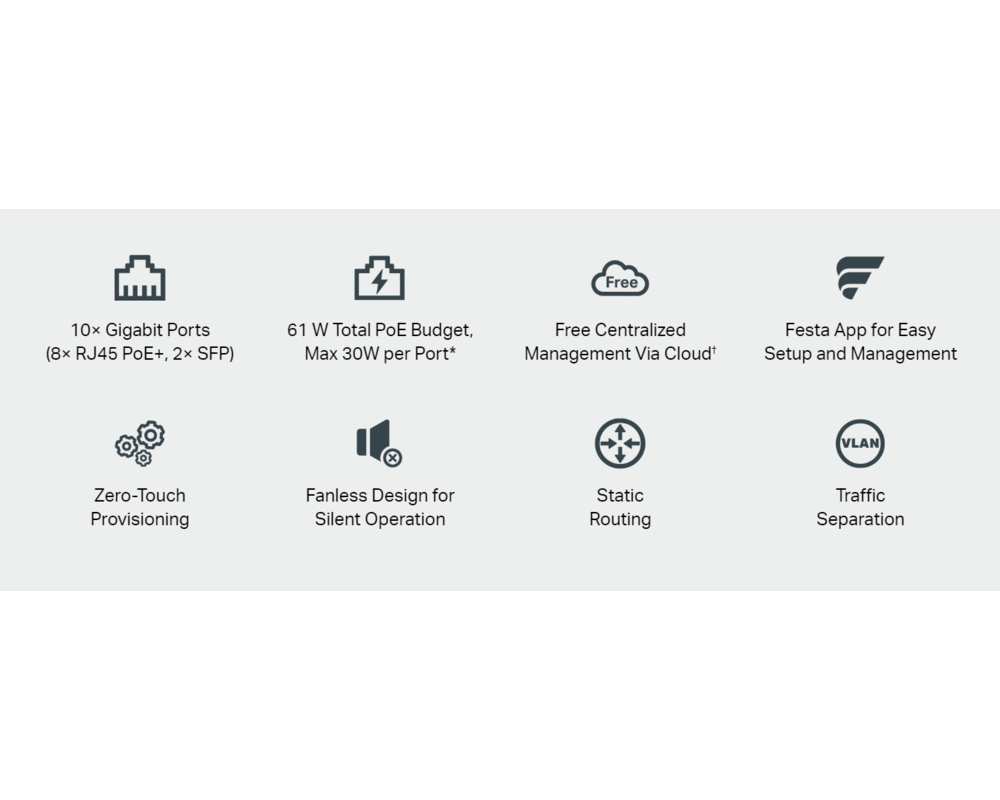 Switch (Комутатор) TP Link Festa FS310GP 10-портов Gigabit Smart Switch с 8-портов PoE+ 14