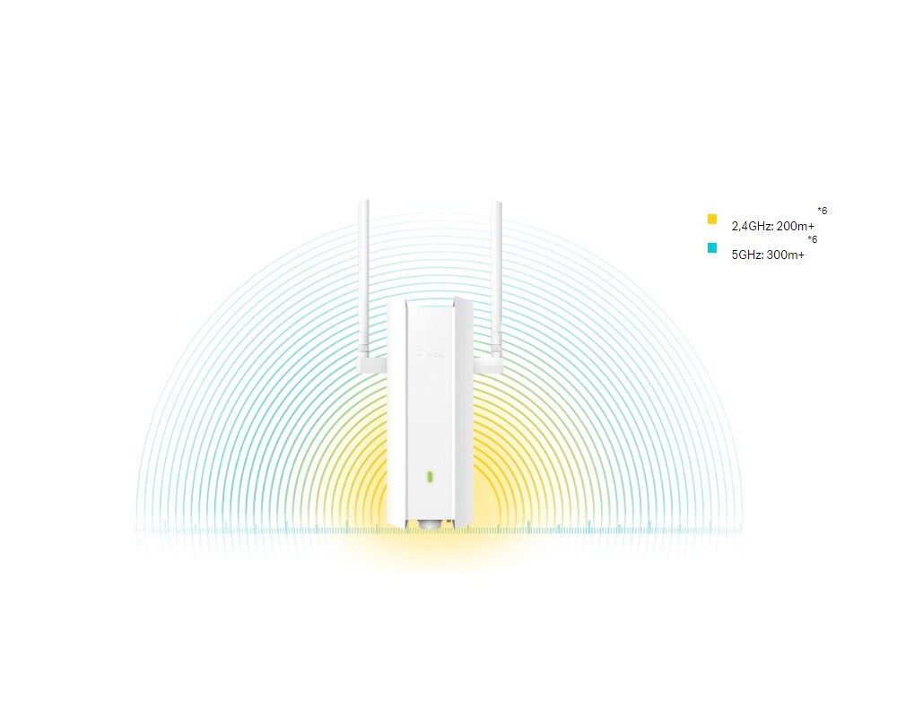 Access point (Точка за достъп) TP-Link EAP625-Outdoor HD AX1800 Indoor/Outdoor WiFi 6 5
