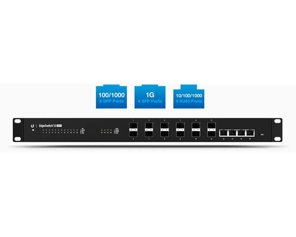 Switch (Комутатор) Ubiquiti EdgeSwitch ES-12F 2