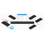 Switch (Комутатор) Ubiquiti EdgeSwitch ES-12F 5