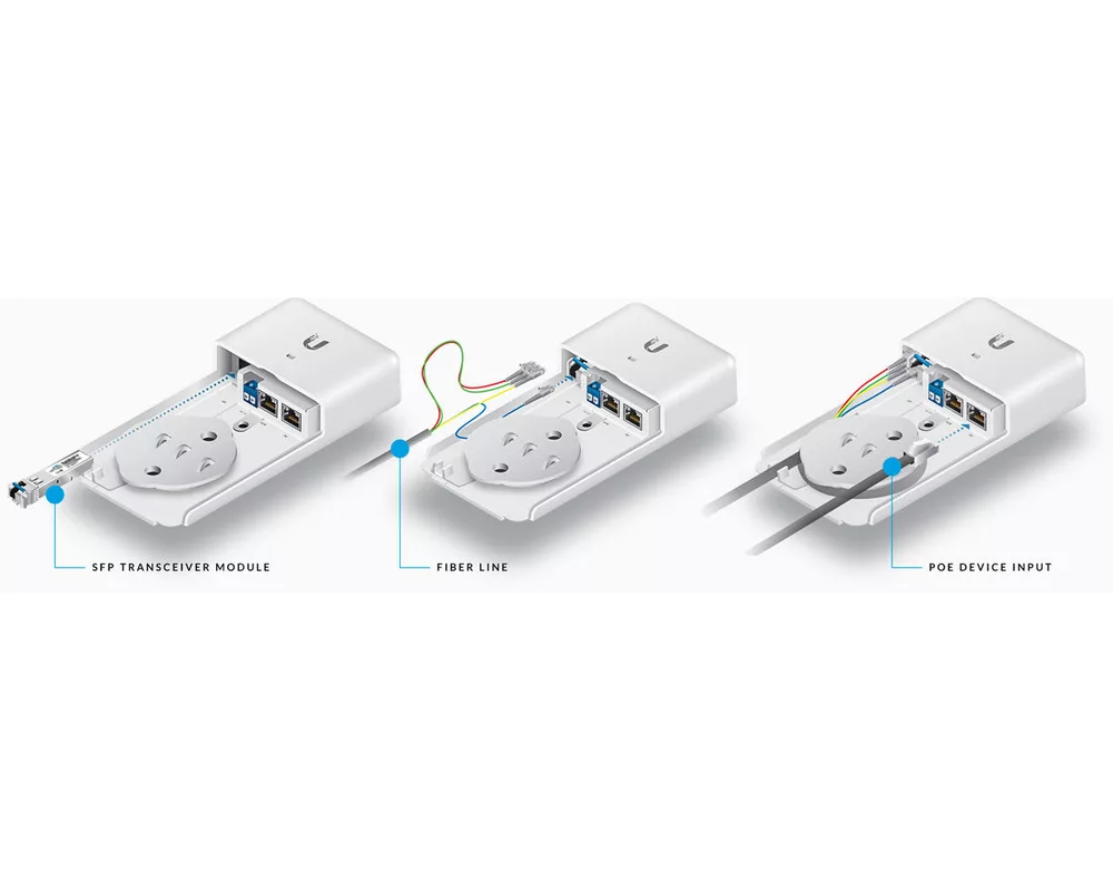 PoE адаптер Ubiquiti F-POE 12
