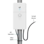 PoE адаптер Ubiquiti F-POE 3