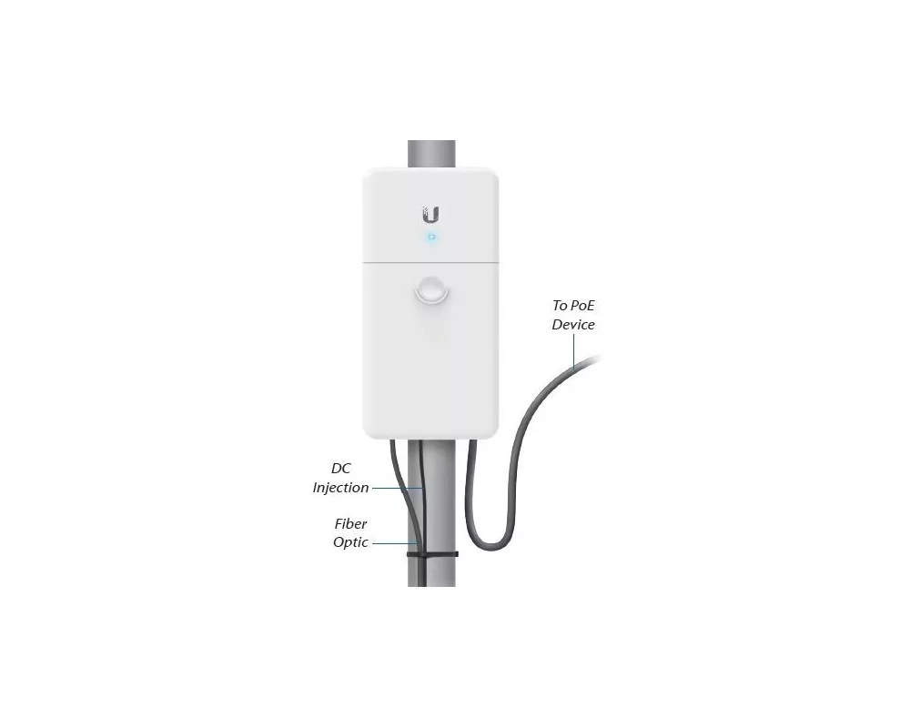 PoE адаптер Ubiquiti F-POE 10