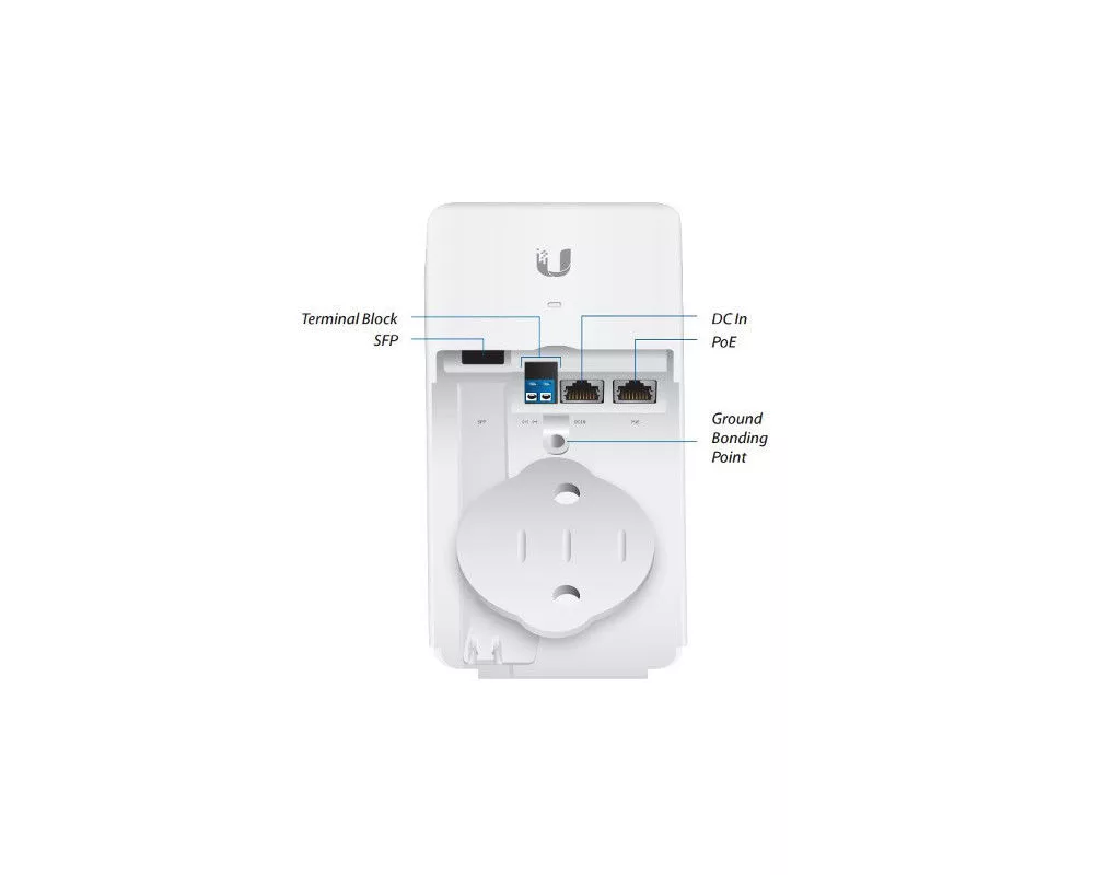 PoE адаптер Ubiquiti F-POE 14