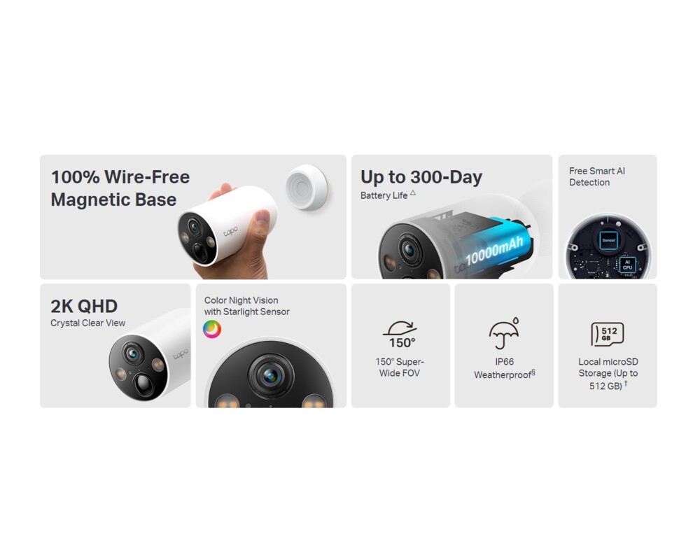 Цифрова IP камера TP-Link Tapo C425(4-pack) 5