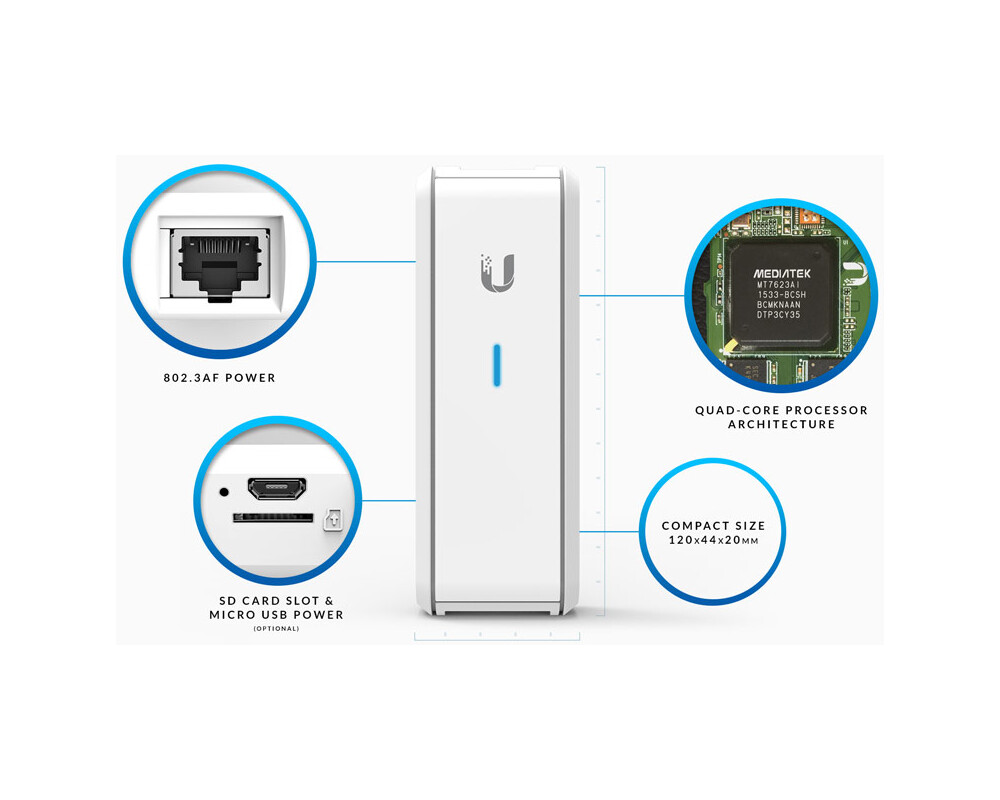 Access point (Точка за достъп) Ubiquiti UniFi Cloud Key UC-CK 3