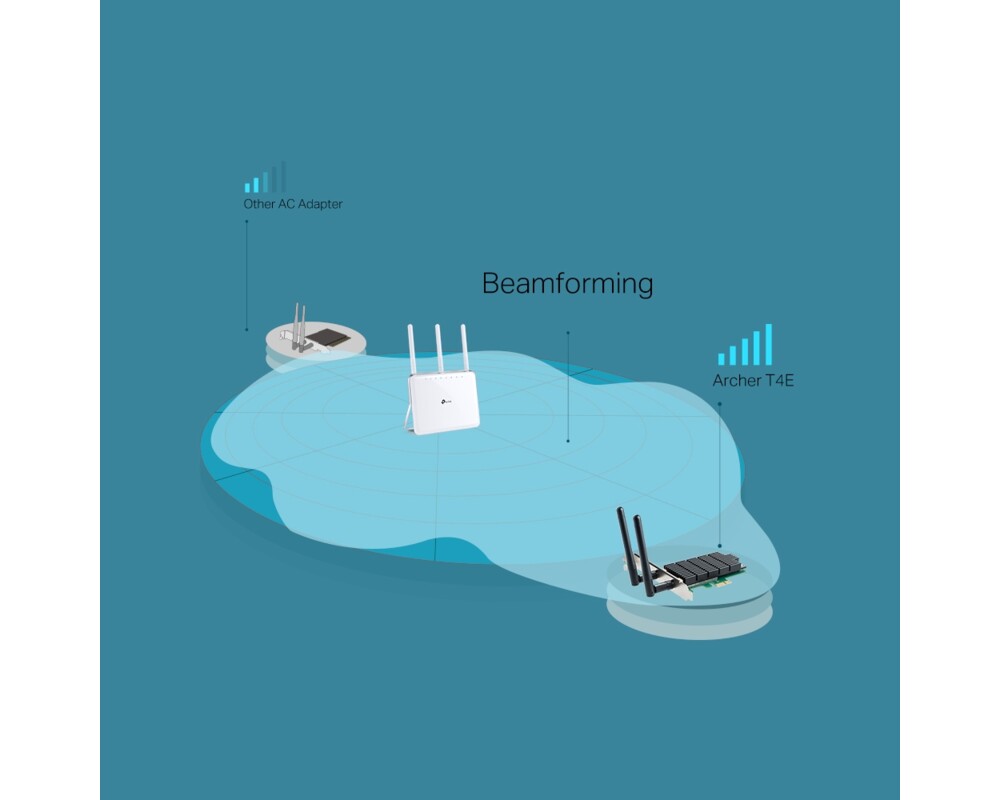 Мрежова карта TP-Link Archer T4E AC1200 6